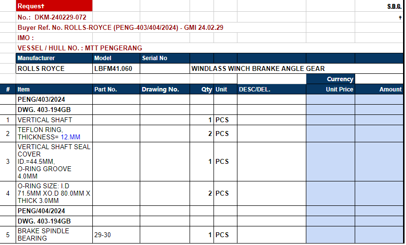 【询价】船舶备件—配件（CK-L20240301-02）询价-泰州昌宽社区-报价采购-船用采购网-船舶物料采购-船务服务-一站式船用设备供应服务