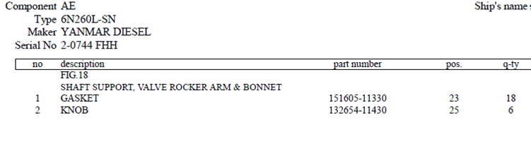 【询价】船舶备件—垫片/旋钮（CK-R20240306-04）询价-泰州昌宽社区-报价采购-船用采购网-船舶物料采购-船务服务-一站式船用设备供应服务