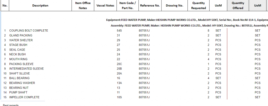 【询价】船舶备件—配件（CK-C20240304-16）询价-泰州昌宽社区-报价采购-船用采购网-船舶物料采购-船务服务-一站式船用设备供应服务