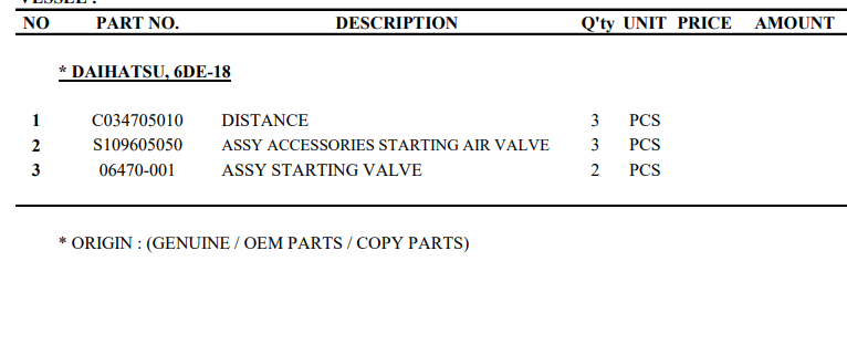 【询价】船舶备件—启动空气阀组件/启动阀组件（CK-L20240325-13）询价-泰州昌宽社区-报价采购-船用采购网-船舶物料采购-船务服务-一站式船用设备供应服务