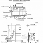 船舶备件—油水分离器（CK-R20240319-23）询价-船用采购网-船舶物料采购-船务服务-一站式船用设备供应服务
