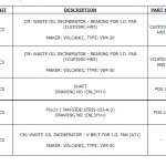 船舶备件—轴承/轴/皮带轮/皮带（CK-R20240307-21）询价-船用采购网-船舶物料采购-船务服务-一站式船用设备供应服务