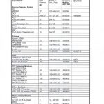 船舶备件—WCU带警报组件（CK-R20240315-04）询价-船用采购网-船舶物料采购-船务服务-一站式船用设备供应服务