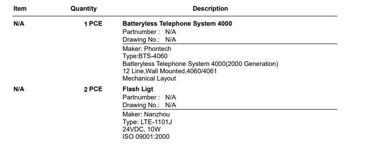 【询价】船舶备件—无电池电话系统/闪光灯（CK-H20240311-01）询价-泰州昌宽社区-报价采购-船用采购网-船舶物料采购-船务服务-一站式船用设备供应服务