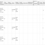 船舶备件—配件（CK-R20240307-02）询价-船用采购网-船舶物料采购-船务服务-一站式船用设备供应服务