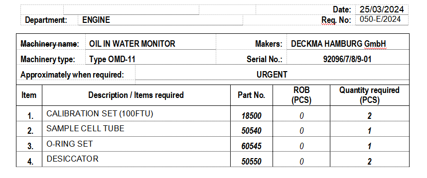 【询价】船舶备件—配件（CK-Y20240327-04）询价-泰州昌宽社区-报价采购-船用采购网-船舶物料采购-船务服务-一站式船用设备供应服务