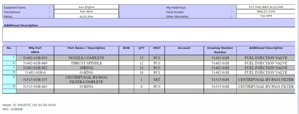 【询价】船舶备件—MAN B&W配件（CK-R20240321-16）询价-泰州昌宽社区-报价采购-船用采购网-船舶物料采购-船务服务-一站式船用设备供应服务