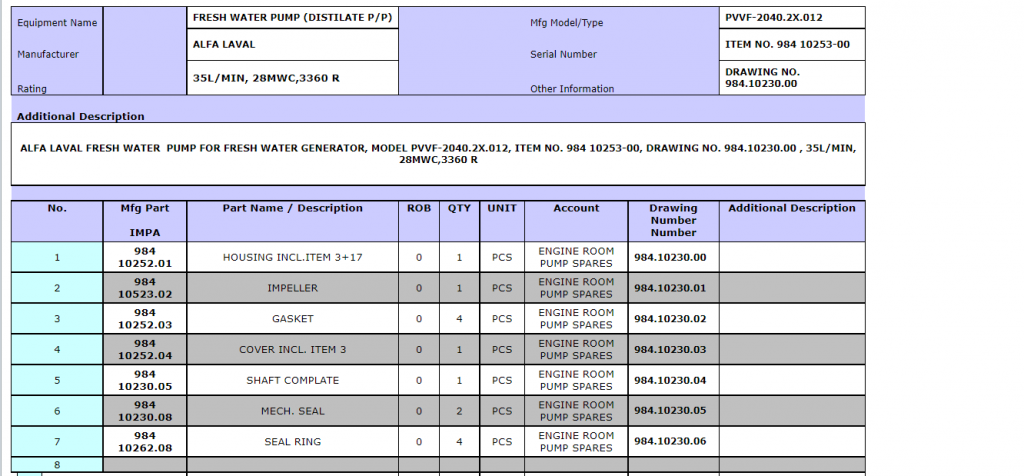 【询价】船舶备件—配件（CK-R20240306-14）询价-泰州昌宽社区-报价采购-船用采购网-船舶物料采购-船务服务-一站式船用设备供应服务