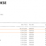 船舶备件—耐磨环（CK-R20240318-04）询价-船用采购网-船舶物料采购-船务服务-一站式船用设备供应服务