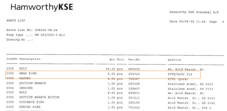 【询价】船舶备件—耐磨环（CK-R20240318-04）询价-泰州昌宽社区-报价采购-船用采购网-船舶物料采购-船务服务-一站式船用设备供应服务