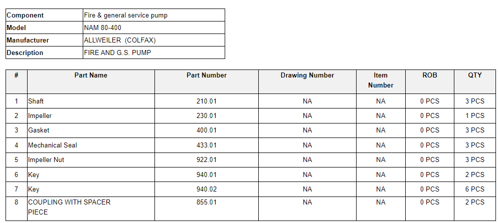 【询价】船舶备件—电动机保护断路器（CK-C20240304-14）询价-泰州昌宽社区-报价采购-船用采购网-船舶物料采购-船务服务-一站式船用设备供应服务