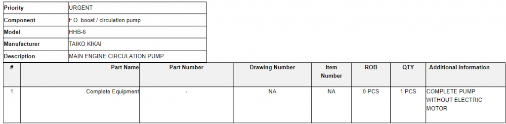 【询价】船舶备件—主机循环泵（CK-C20240312-02）询价-泰州昌宽社区-报价采购-船用采购网-船舶物料采购-船务服务-一站式船用设备供应服务