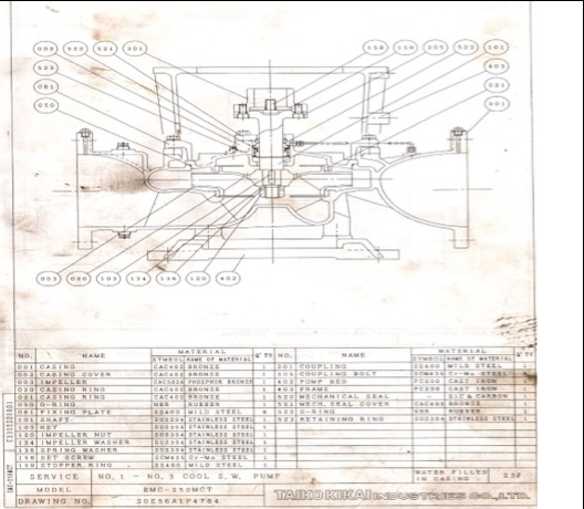 a5a7629261281e52066b6eb98578eda