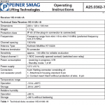 船舶备件—无线电遥控/电磁阀（CK-R20240327-08）询价-船用采购网-船舶物料采购-船务服务-一站式船用设备供应服务