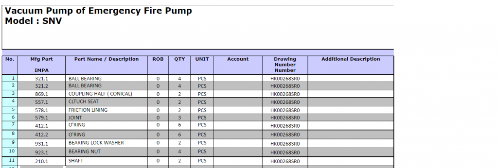 【询价】船舶备件—配件（CK-R20240325-02）询价-泰州昌宽社区-报价采购-船用采购网-船舶物料采购-船务服务-一站式船用设备供应服务