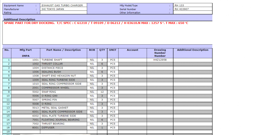 【询价】船舶备件—配件（CK-R20240304-07）询价-泰州昌宽社区-报价采购-船用采购网-船舶物料采购-船务服务-一站式船用设备供应服务