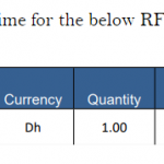 船舶备件—电动机保护断路器（CK-C20240304-13）询价-船用采购网-船舶物料采购-船务服务-一站式船用设备供应服务