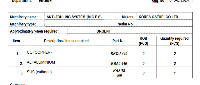 【询价】船舶备件—阳极/阴极组件（CK-Y20240306-03）询价-泰州昌宽社区-报价采购-船用采购网-船舶物料采购-船务服务-一站式船用设备供应服务