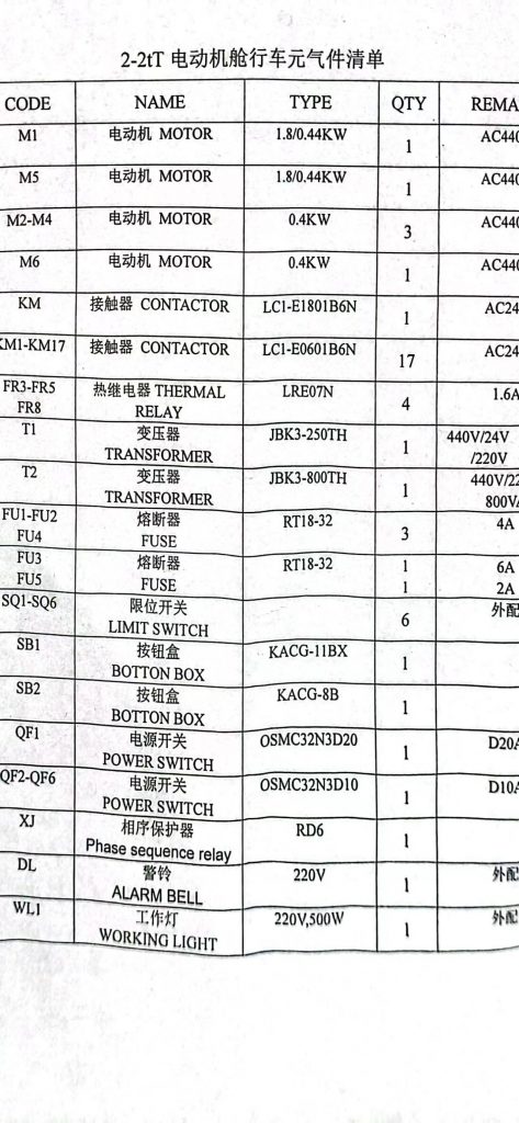 b394d87e990ee2e89d3bdcdeac479b0