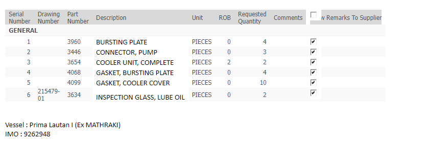 【询价】船舶备件—配件（CK-R20240319-25）询价-泰州昌宽社区-报价采购-船用采购网-船舶物料采购-船务服务-一站式船用设备供应服务