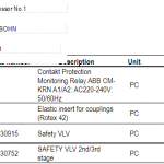 船舶备件—继电器/联轴器插件/安全阀（CK-C20240326-07）询价-船用采购网-船舶物料采购-船务服务-一站式船用设备供应服务