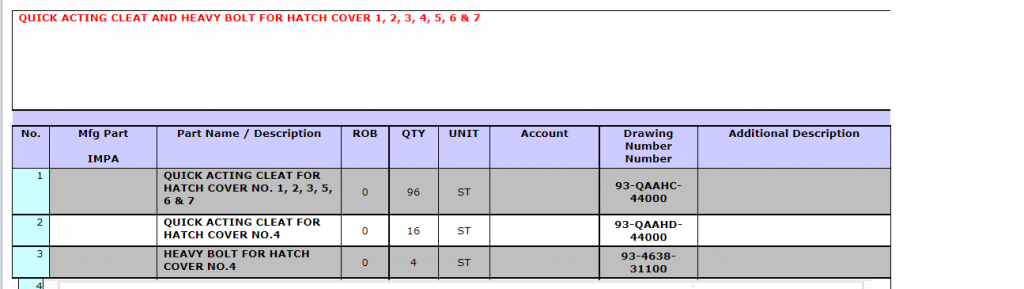 【询价】船舶备件—舱盖把手/重型螺栓（CK-R20240311-04）询价-泰州昌宽社区-报价采购-船用采购网-船舶物料采购-船务服务-一站式船用设备供应服务
