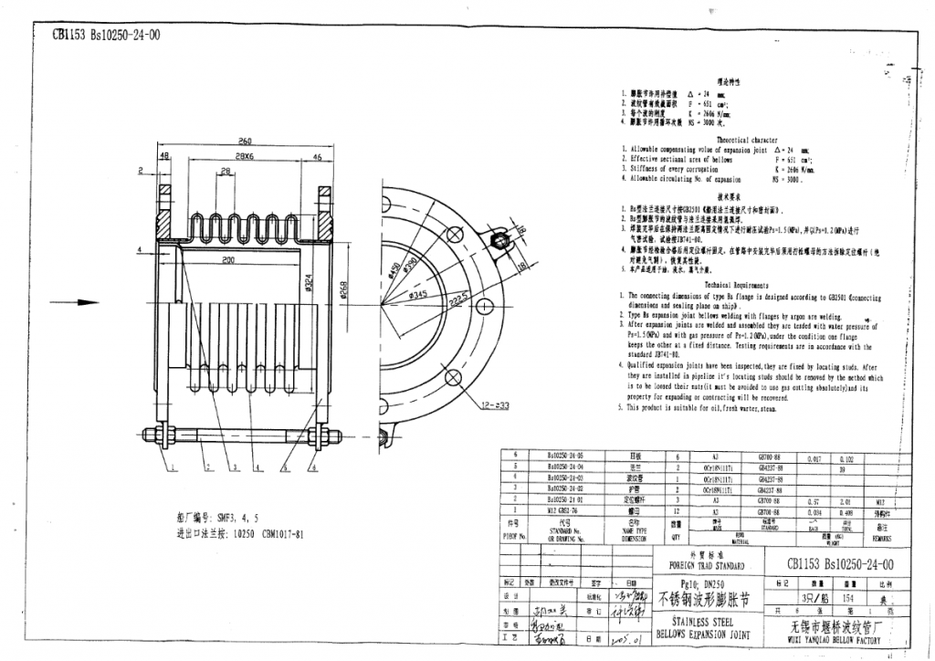 b91ae2221ade64d17b0675ab73ec12f