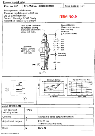b9522005cd74e38d9d9ea4e326bce88