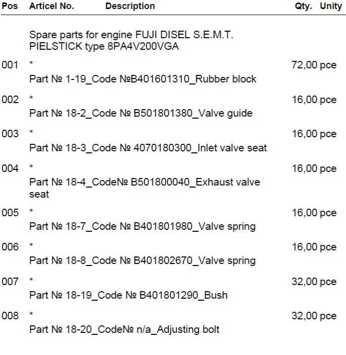 【询价】船舶备件—配件（CK-R20240325-09）询价-泰州昌宽社区-报价采购-船用采购网-船舶物料采购-船务服务-一站式船用设备供应服务