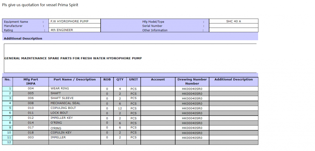 【询价】船舶备件—液压泵配件（CK-R20240307-14）询价-泰州昌宽社区-报价采购-船用采购网-船舶物料采购-船务服务-一站式船用设备供应服务