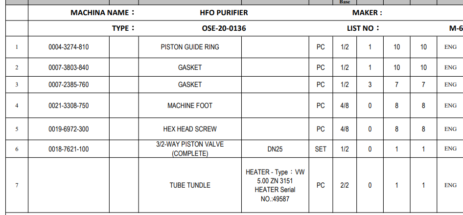 【询价】船舶备件—配件（CK-Y20240306-06）询价-泰州昌宽社区-报价采购-船用采购网-船舶物料采购-船务服务-一站式船用设备供应服务