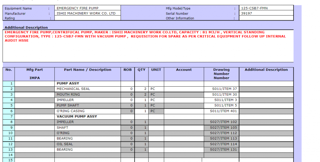 【询价】船舶备件—配件（CK-R20240325-03）询价-泰州昌宽社区-报价采购-船用采购网-船舶物料采购-船务服务-一站式船用设备供应服务