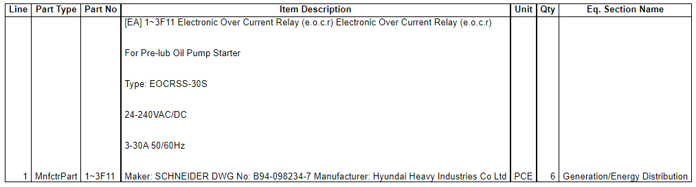 【询价】船舶备件—电子过流继电器（CK-C20240322-06）询价-泰州昌宽社区-报价采购-船用采购网-船舶物料采购-船务服务-一站式船用设备供应服务
