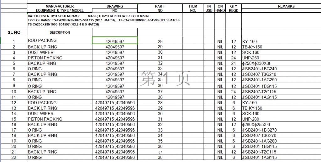 【询价】船舶备件—配件（CK-Y20240318-03）询价-泰州昌宽社区-报价采购-船用采购网-船舶物料采购-船务服务-一站式船用设备供应服务