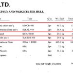 船舶备件—阳极/阴极组件（CK-Y20240306-03）询价-船用采购网-船舶物料采购-船务服务-一站式船用设备供应服务
