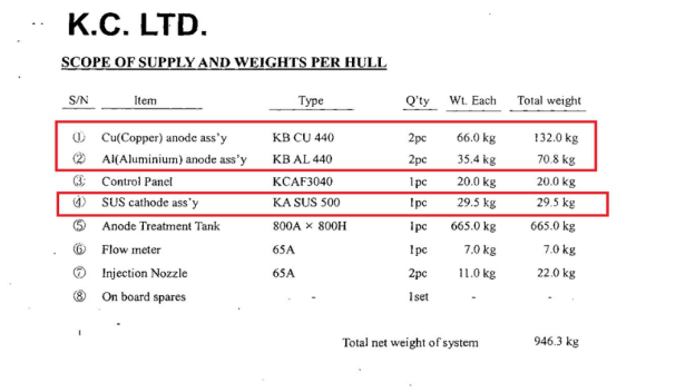 d12f955a8f0226ee51f541bce3c3bd06_