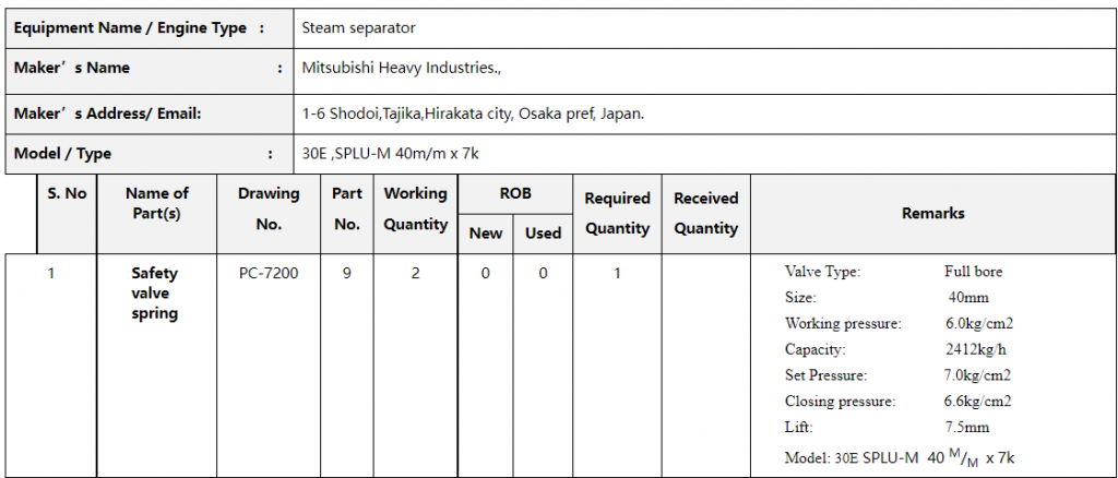 【询价】船舶备件—安全阀门弹簧（CK-C20240304-09）询价-泰州昌宽社区-报价采购-船用采购网-船舶物料采购-船务服务-一站式船用设备供应服务