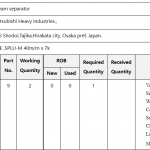 船舶备件—安全阀门弹簧（CK-C20240304-09）询价-船用采购网-船舶物料采购-船务服务-一站式船用设备供应服务