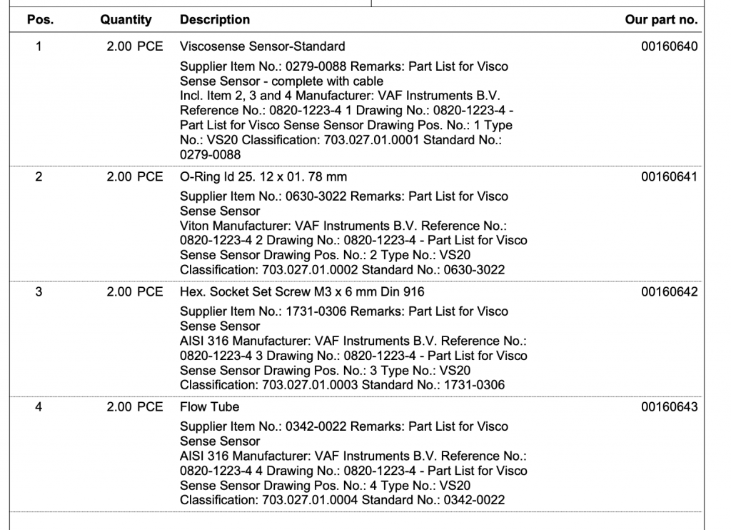 【询价】船舶备件—传感器/O型环/螺钉/流量管（CK-R20240307-03）询价-泰州昌宽社区-报价采购-船用采购网-船舶物料采购-船务服务-一站式船用设备供应服务