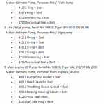 船舶备件—船用泵（CK-C20240306-07）询价-船用采购网-船舶物料采购-船务服务-一站式船用设备供应服务