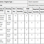 船舶备件—垫片/垫子/压盖填料（CK-C20240304-08）询价-船用采购网-船舶物料采购-船务服务-一站式船用设备供应服务