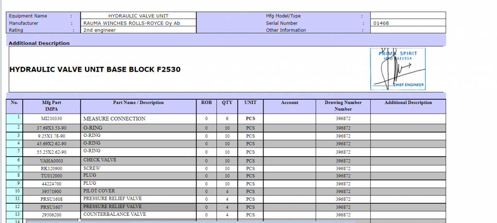 【询价】船舶备件—配件（CK-R20240322-06）询价-泰州昌宽社区-报价采购-船用采购网-船舶物料采购-船务服务-一站式船用设备供应服务