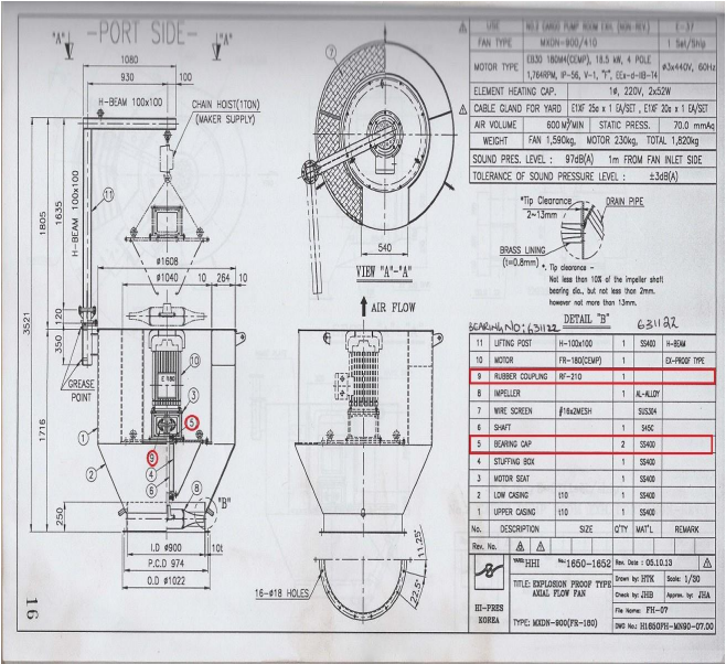 de7f60f65a3b6a1ffc0d0ba93cccfe8a_