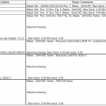 船舶备件—配件（CK-C20240321-05）询价-船用采购网-船舶物料采购-船务服务-一站式船用设备供应服务