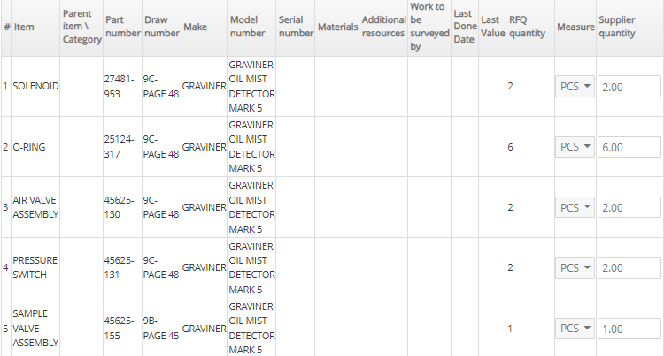 【询价】船舶备件—配件（CK-R20240326-15）询价-泰州昌宽社区-报价采购-船用采购网-船舶物料采购-船务服务-一站式船用设备供应服务