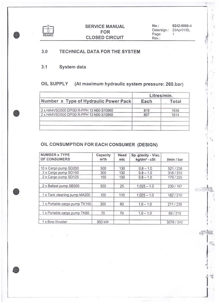 e0e09004f0b5ca30b7b5f75f65cdf91a_