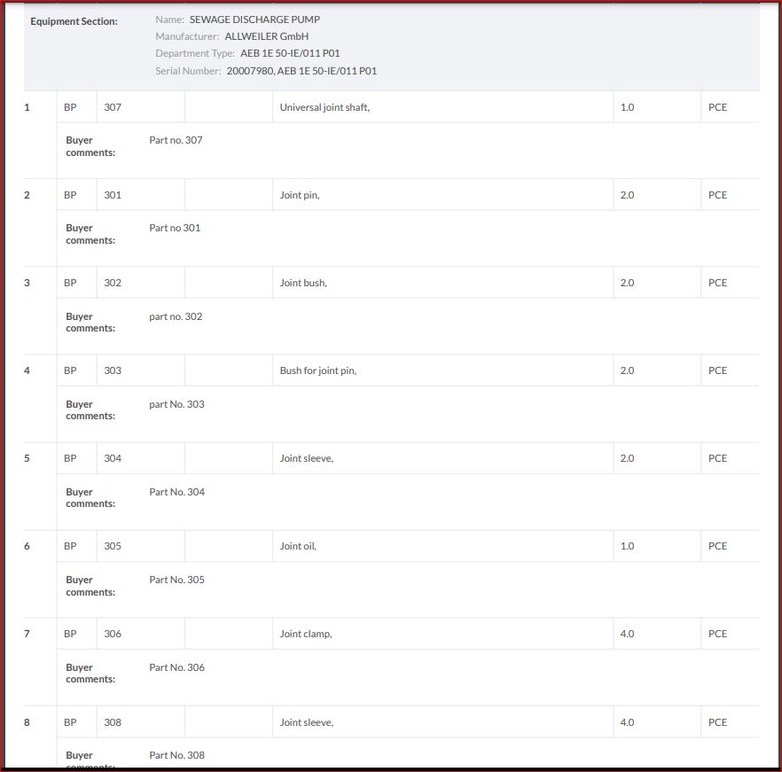 【询价】船舶备件—ALLWEILER配件（CK-L20240325-07）询价-泰州昌宽社区-报价采购-船用采购网-船舶物料采购-船务服务-一站式船用设备供应服务