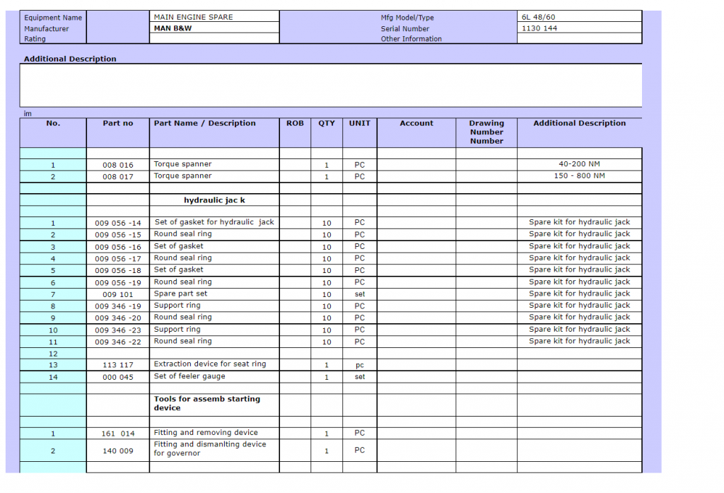 【询价】船舶备件—MAN B&W配件（CK-R20240325-05）询价-泰州昌宽社区-报价采购-船用采购网-船舶物料采购-船务服务-一站式船用设备供应服务