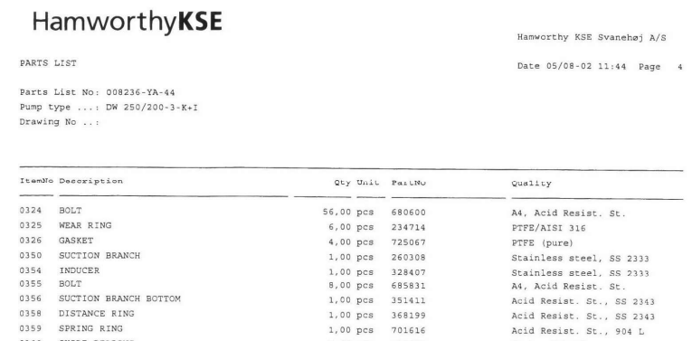 e7f981820937e4f742307db518b8904