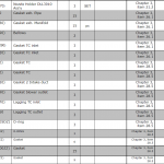 船舶备件—DAIHATSU配件（CK-R20240301-07）询价-船用采购网-船舶物料采购-船务服务-一站式船用设备供应服务
